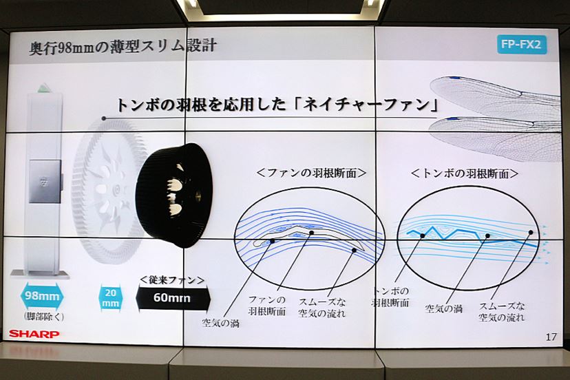 薄くておしゃれな空気清浄機が登場！ シャープ「S-styleシリーズ」って