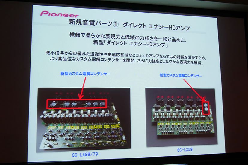 パイオニアAVアンプのフラッグシップ「SC-LX89」が10月中旬に登場！ - 価格.comマガジン