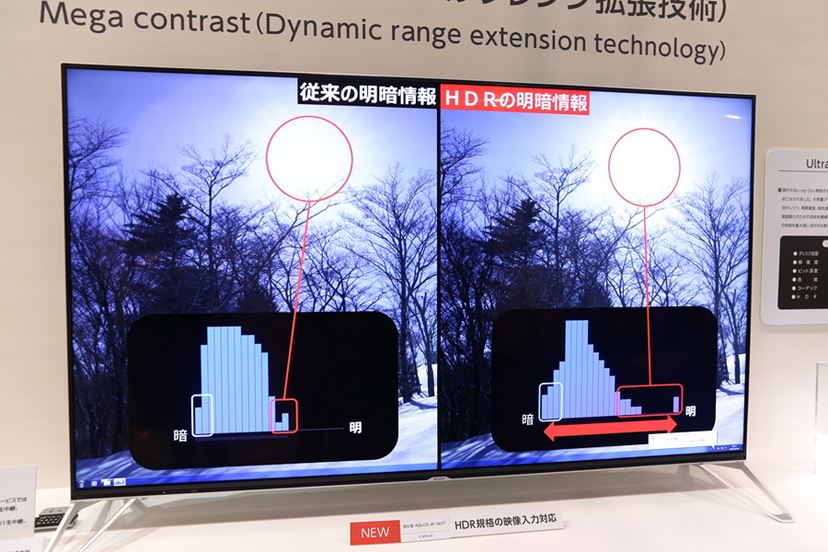 CEATEC JAPAN 2015」で見えた「3つのテレビ最新トレンド」 - 価格.com
