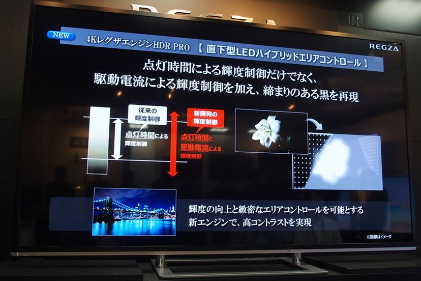 東芝渾身の新型4Kテレビ「REGZA Z20X」の高画質をいち早く体感した！ - 価格.comマガジン