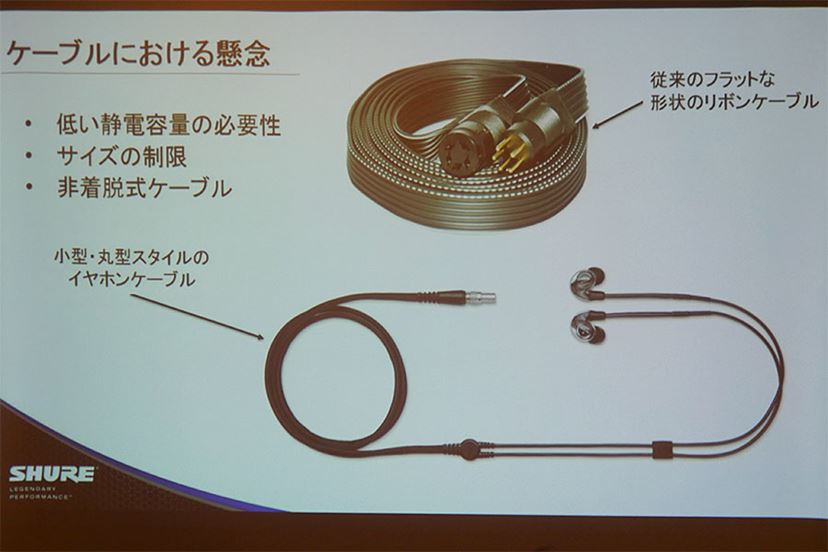 Shure高級イヤホンの新作「KSE1500」はコンデンサー型！ 実売36万円