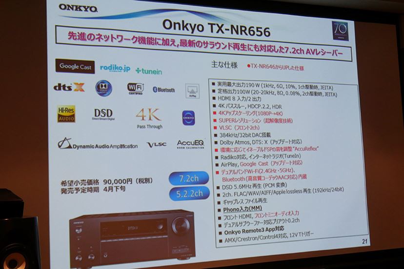 オンキョー　7.2ch対応AVレシーバー TX-NR656　ジャンク扱い Amazon.co.jp: ONKYO 7.2ch対応AVレシーバー TX-NR656(B) : 家電