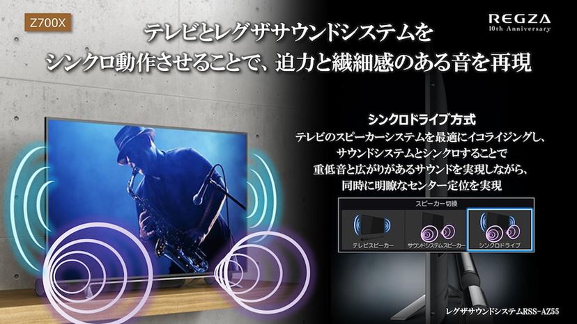 動作OK】東芝 4Kテレビ レグザ 55Z700X 55インチ 液晶テレビ 動作OK