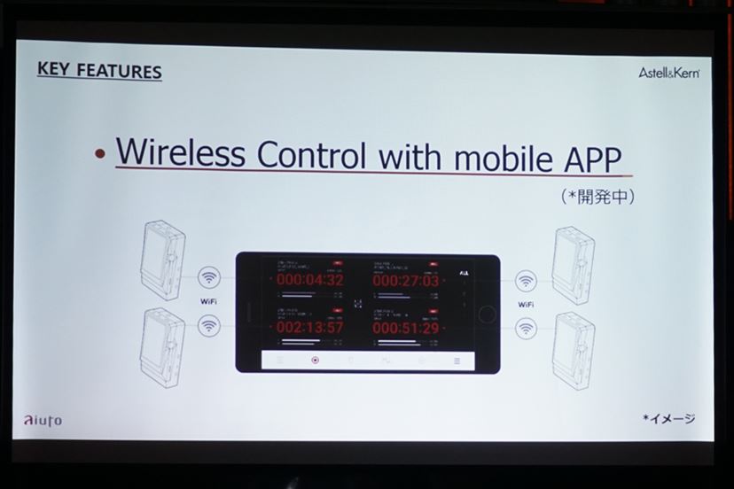 ハイレゾプレーヤーが本格レコーダーになる! Astell&Kern「AK ハイレゾプレーヤーが本格レコーダーになる! Astell&Kern「AK