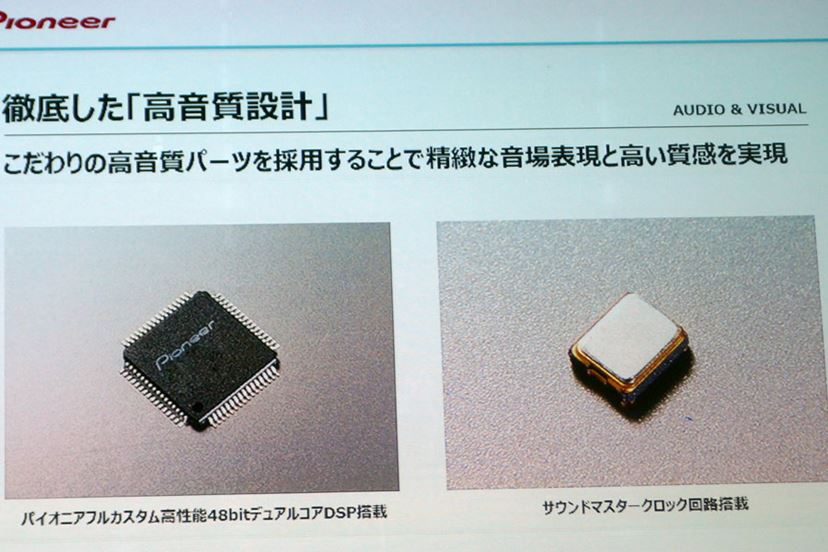 パイオニア「サイバーナビ AVIC-CL900」発表会レポート - 価格