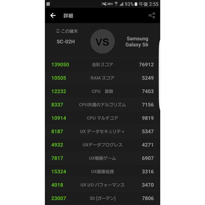 Galaxy S7 edge SC-02H」24時間使用速報レポート! - 価格.com Galaxy S7 edge SC-02H」24時間使用速報レポート! - 価格.com
