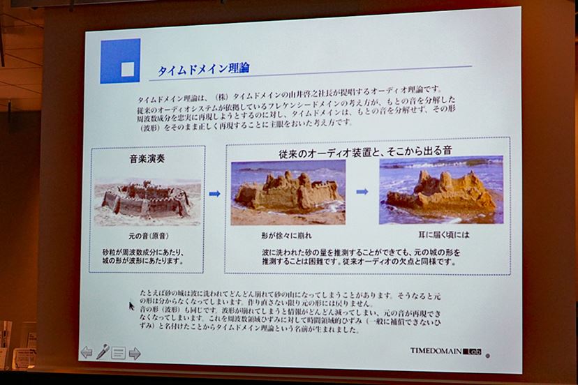 タイムドメインラボから四角柱のスピーカーを採用したオーディオ タイムドメインラボから四角柱のスピーカーを採用したオーディオ