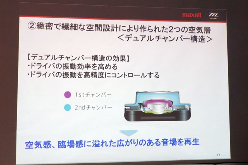 マクセルから10年ぶりに発売されるヘッドホン「MXH-MD5000」を聴いてきた！ - 価格.comマガジン