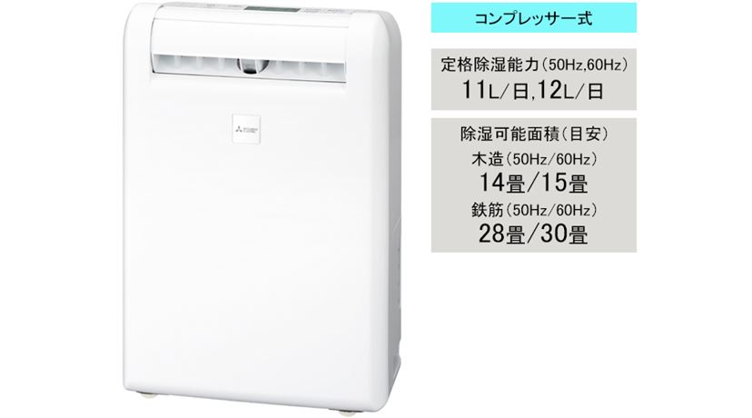 2025年》除湿機おすすめ20選！ 衣類乾燥や結露・カビ対策に