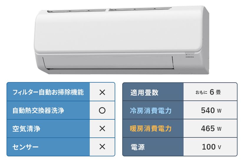 2025年》エアコンおすすめ29選 人気メーカーの注目機能と畳数別の選び方 - 価格.comマガジン