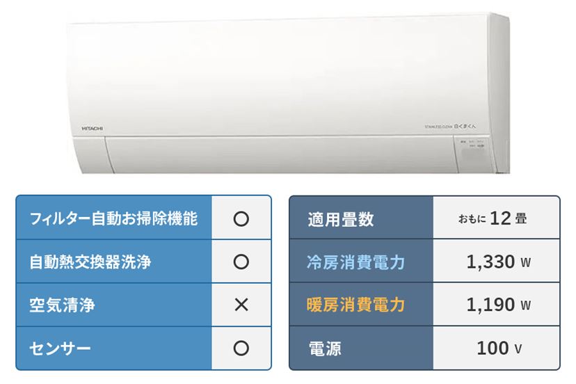 2024年》エアコンおすすめ25選 人気メーカーの注目機能と畳数別の選び方 - 価格.comマガジン