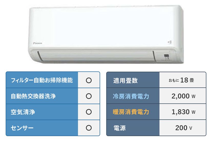 2024年》エアコンおすすめ25選 人気メーカーの注目機能と畳数別の選び方 - 価格.comマガジン