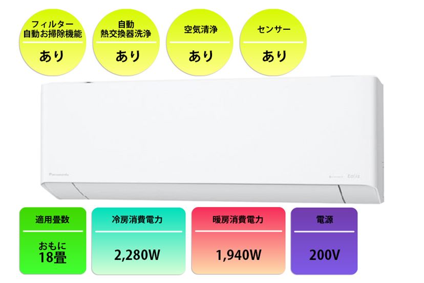 2024年》エアコンおすすめ25選 人気メーカーの注目機能と畳数別の選び方 - 価格.comマガジン