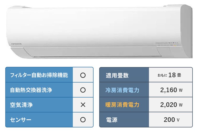 日立白くまくん 潔 ルームエアコン 8畳用 2020年制