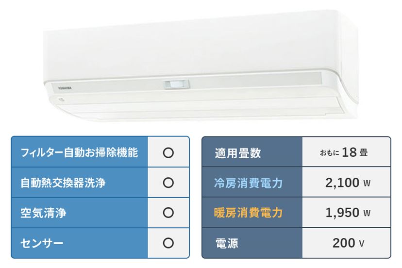 2024年》エアコンおすすめ25選 人気メーカーの注目機能と畳数別の選び方 - 価格.comマガジン