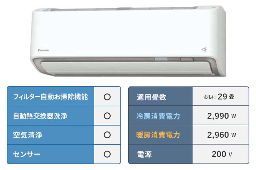 2024年》エアコンおすすめ25選 人気メーカーの注目機能と畳数別の選び方 - 価格.comマガジン