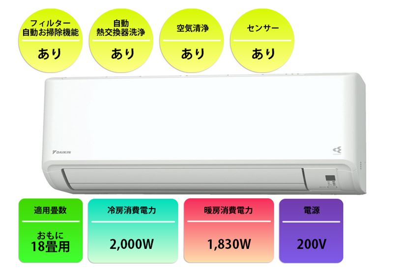 ダイキンうるさらエアコン。21年製。18畳用。 - 大分県の家具