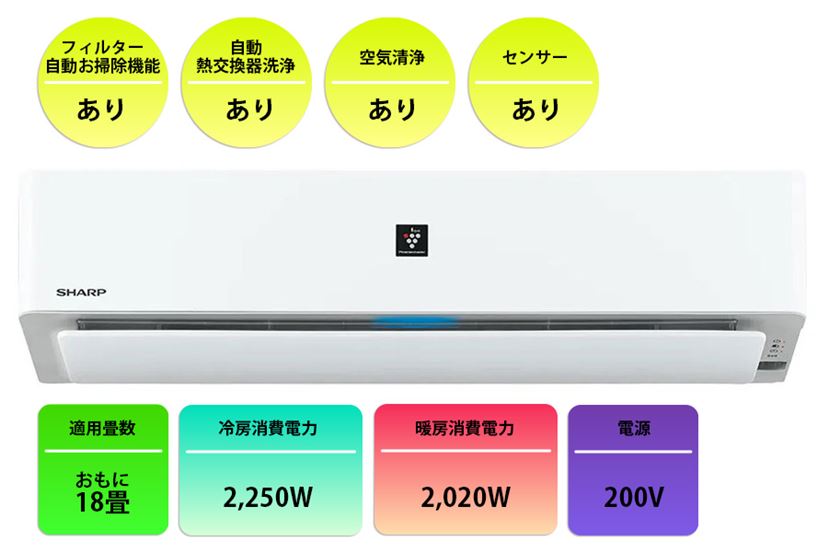 2020年式 シャープ SHARP ルームエアコン一式 6畳用 AY-L22DH 2024年》