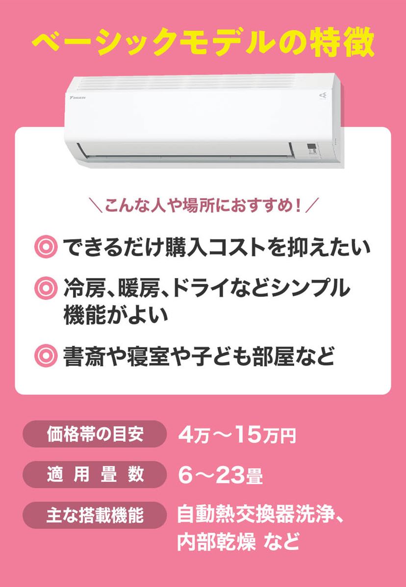 ダイキン○冷房/暖房○エアコン○22k （ダイキンルームエアコン