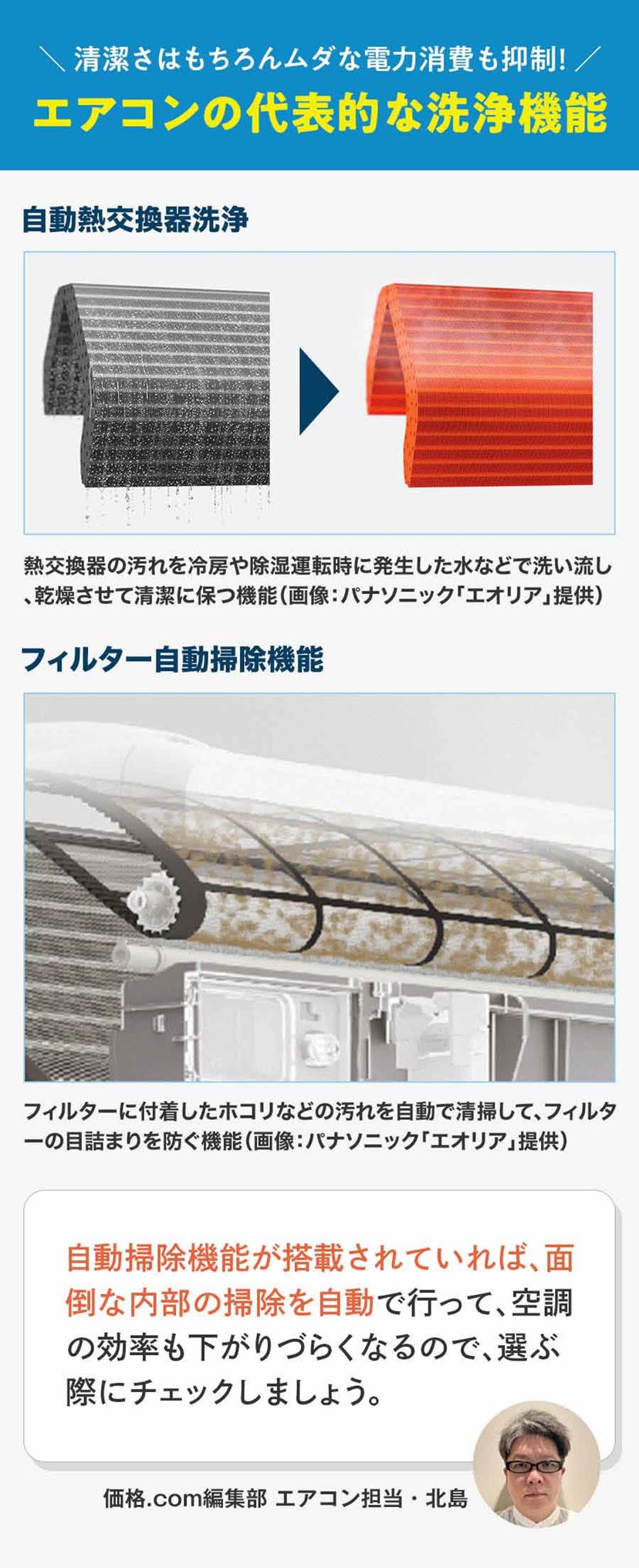 ⭕️新品☆2025年製Panasonic 6～9畳用エアコン✓地域限定設置