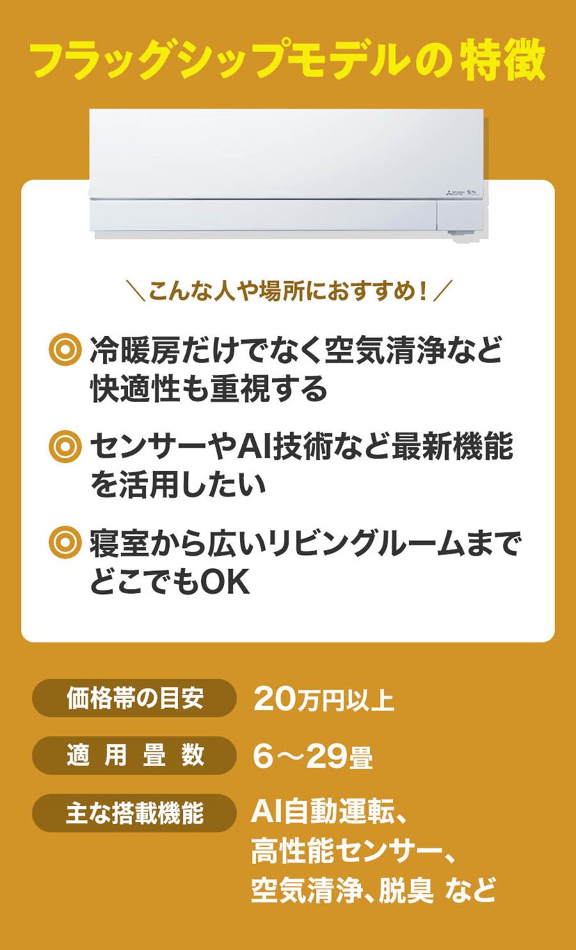 人気メーカーの「エアコン」おすすめ＆ランキング上位の良コスパモデル