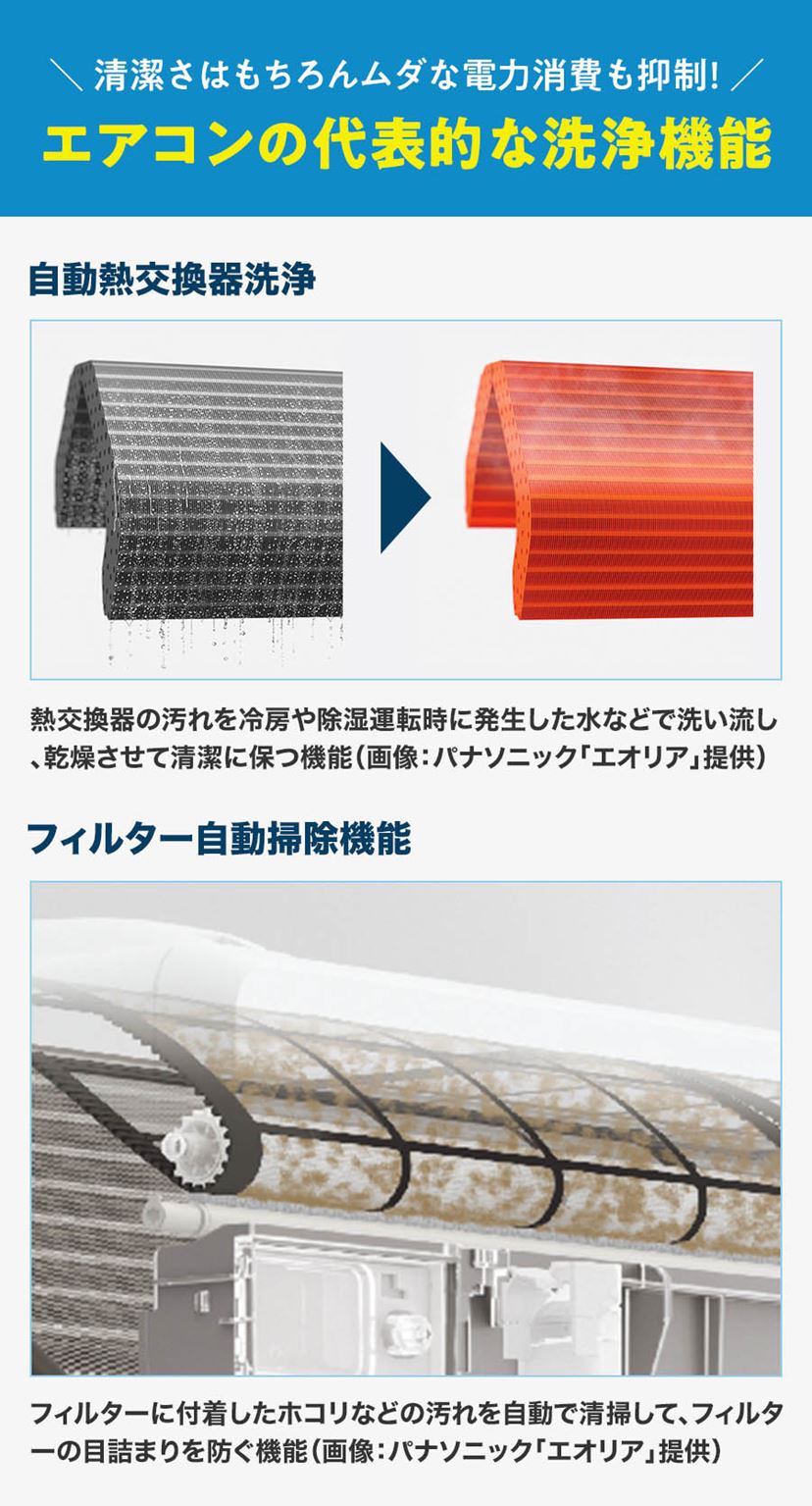 人気メーカーの「エアコン」おすすめ＆ランキング上位の良コスパモデル
