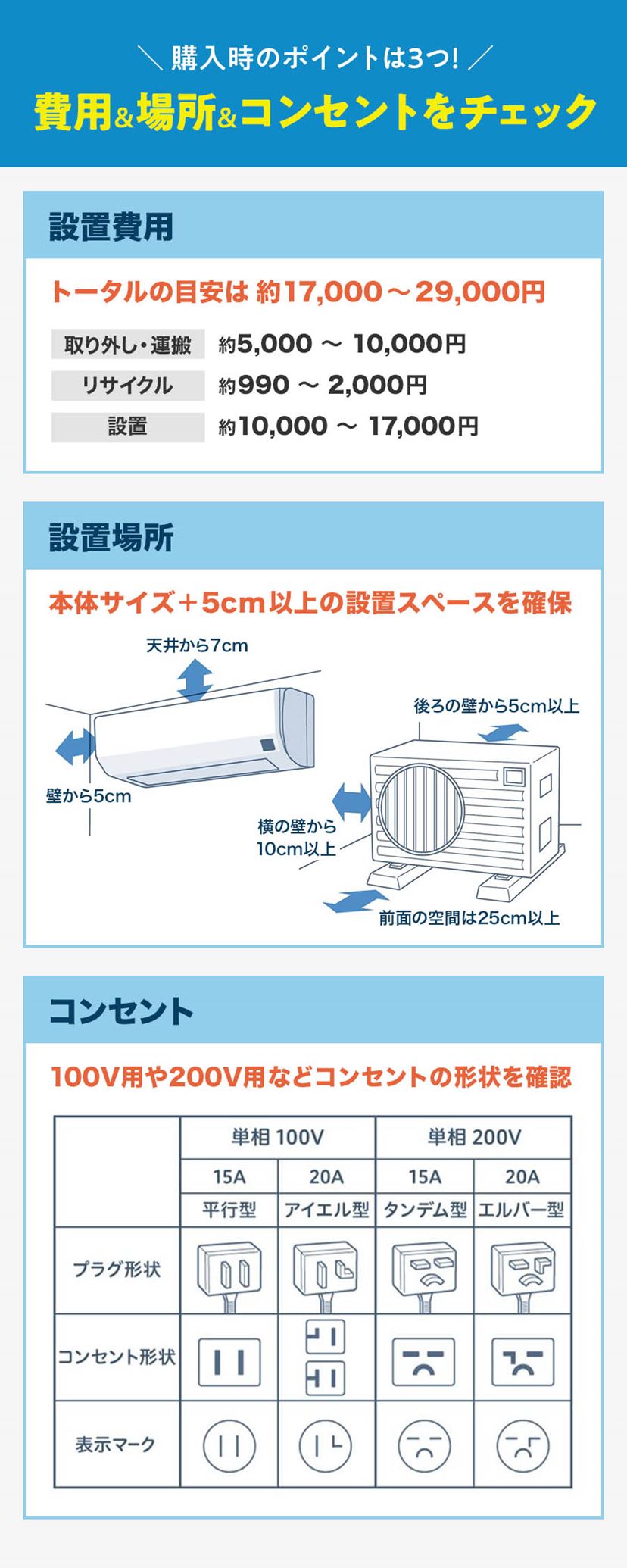 人気メーカーの「エアコン」おすすめ＆ランキング上位の良コスパモデル