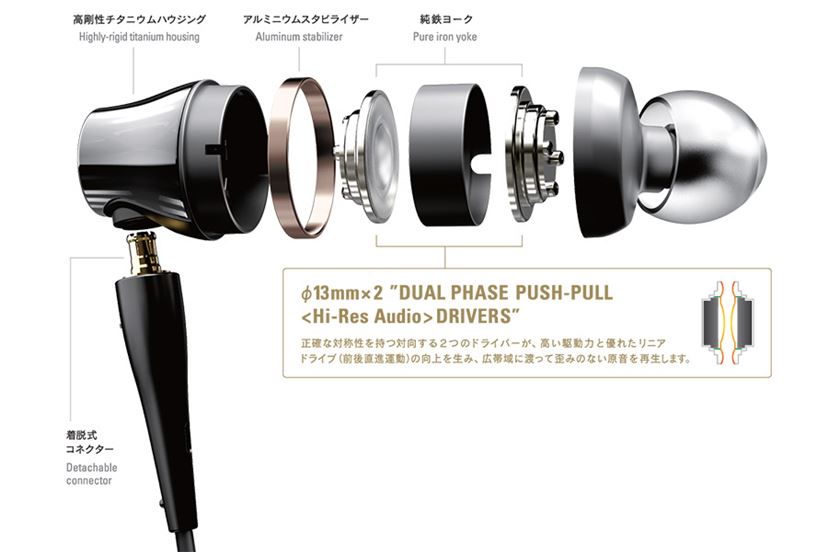 オーディオテクニカの新ハイレゾイヤホン「Sound Reality series オーディオテクニカの新ハイレゾイヤホン「Sound Reality series