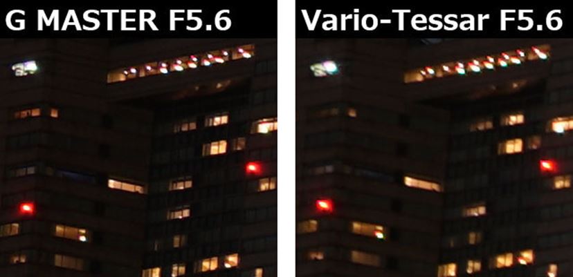 ソニーの最高峰レンズ「FE 24-70mm F2.8 GM」とカールツァイスレンズ