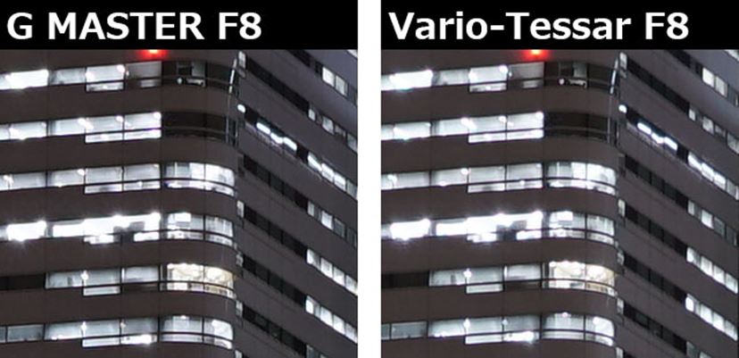 ソニーの最高峰レンズ「FE 24-70mm F2.8 GM」とカールツァイスレンズ