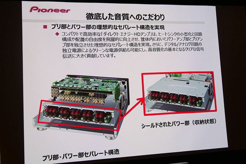 パイオニア初の11ch AVレシーバー、最上位機「SC-LX901」が9月上旬に登場！ - 価格.comマガジン