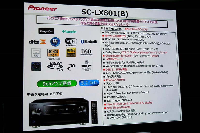 パイオニア初の11ch AVレシーバー、最上位機「SC-LX901」が9月上旬に登場！ - 価格.comマガジン