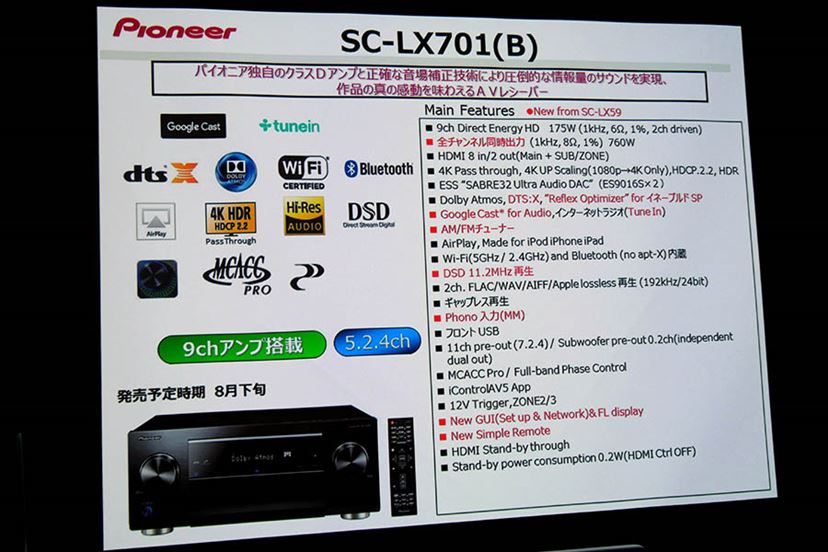 パイオニア初の11ch AVレシーバー、最上位機「SC-LX901」が9月上旬に登場！ - 価格.comマガジン