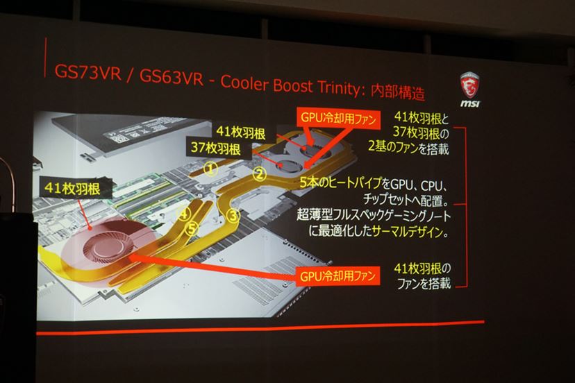 MSIから全モデルGeForce GTX 10シリーズを搭載したゲーミング MSIから全モデルGeForce GTX 10シリーズを搭載したゲーミング