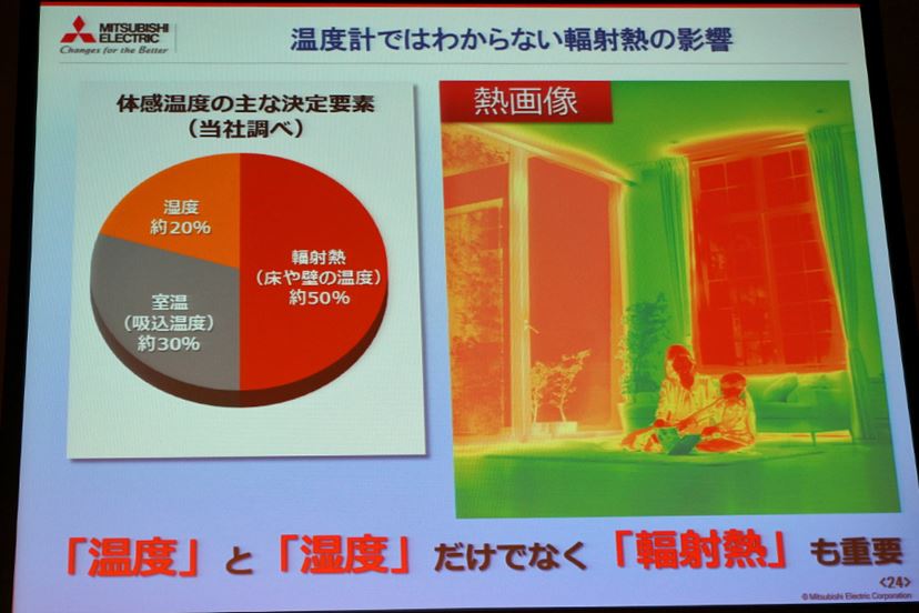 大人と子どもを識別してそれぞれを快適にする三菱電機「霧ヶ峰」誕生！ - 価格.comマガジン