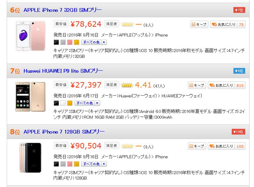 9/16発売開始！ アップル「iPhone 7」に対するユーザーの反応は