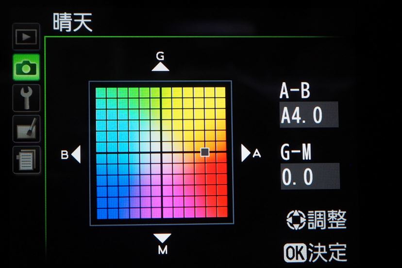 簡単なのにすごい効果！ 「ホワイトバランス」をいじって固定概念が