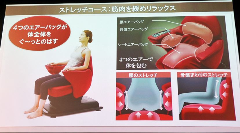 体幹が鍛えられる椅子!? パナソニック「コアトレチェア」ってどんなもの？ - 価格.comマガジン