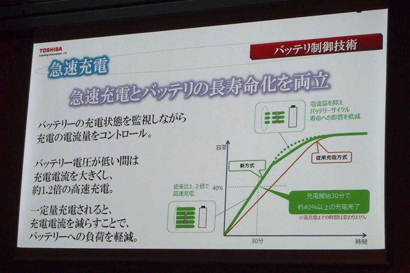 東芝、約17時間の長時間駆動と急速充電に対応する2in1パソコン