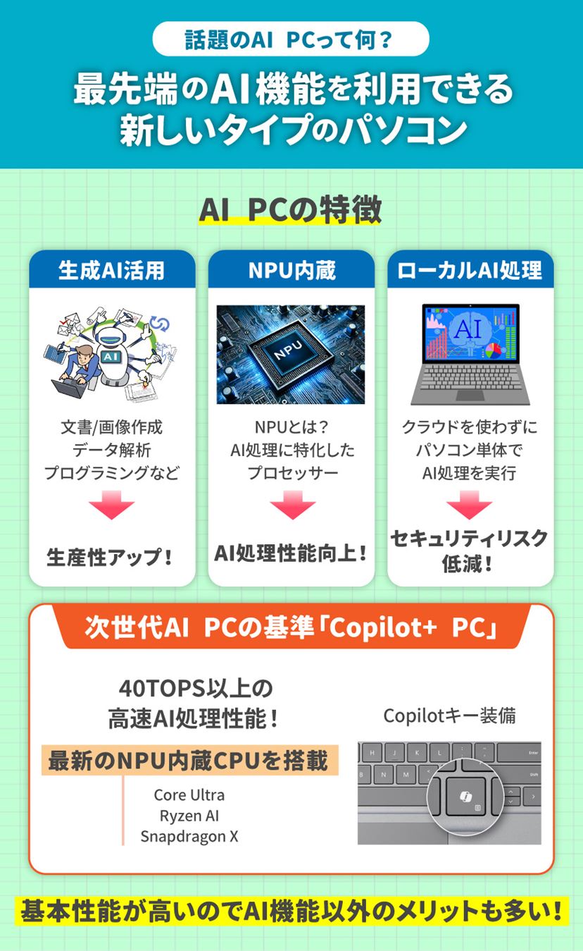 ノートパソコンおすすめ8選! 用途別のコスパ最強モデル【2026年5月 ノートパソコンおすすめ8選! 用途別のコスパ最強モデル【2026年5月