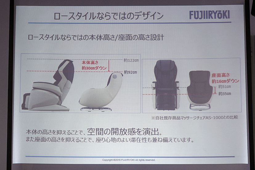 これ1台で極楽の世界へ! フジ医療器のロースタイルマッサージ これ1台で極楽の世界へ! フジ医療器のロースタイルマッサージ