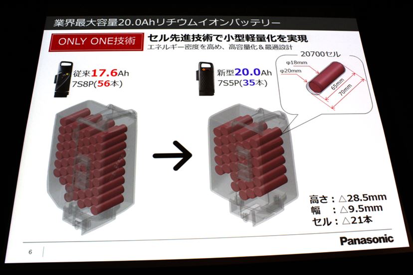 業界最大級”バッテリーで走行距離26%アップ！ パナソニックの新電動アシスト自転車を体験してきた - 価格.comマガジン