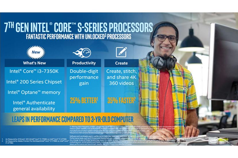 Kaby Lake世代のデスクトップ向けIntel Coreプロセッサー