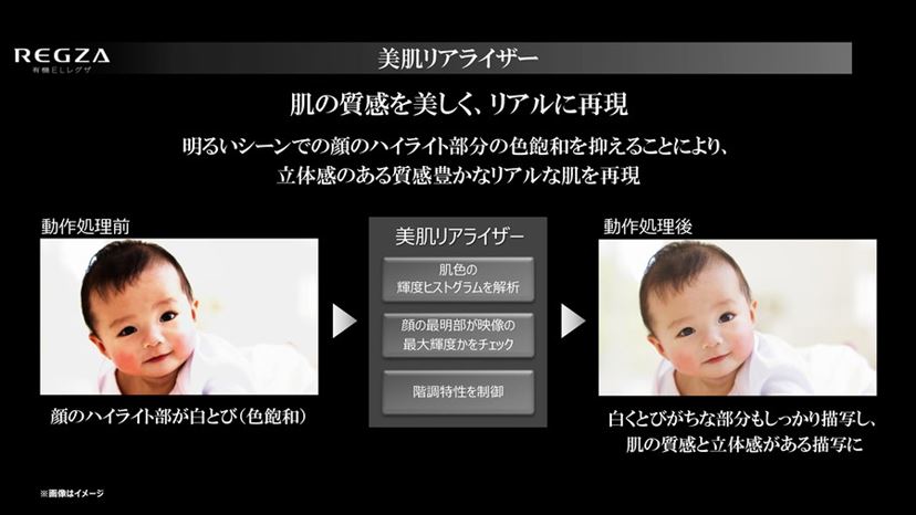 東芝初の4K有機ELテレビ「REGZA X910」デビュー！ 肌色の階調