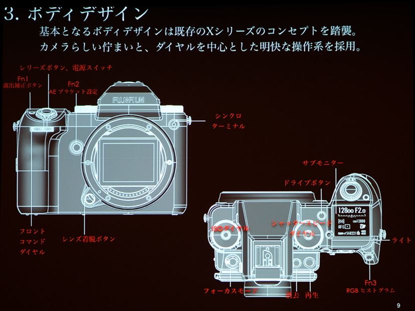 富士フイルム史上最高画質”を実現した中判ミラーレス「GFX 50S」の