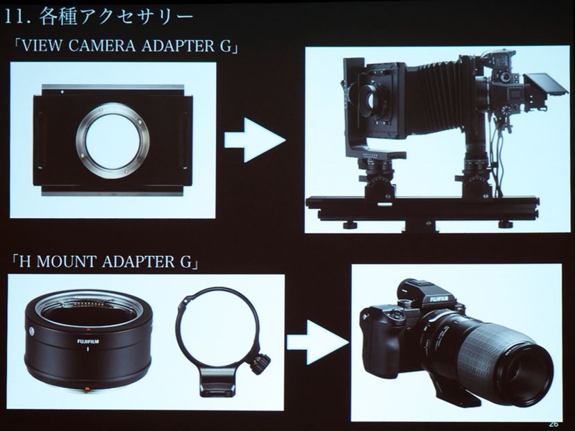 富士フイルム史上最高画質”を実現した中判ミラーレス「GFX 50S」のコンセプト、画質、操作性に迫る！ 2ページ目 - 価格.comマガジン