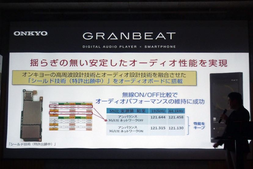 音に徹底的にこだわったオンキヨー初のSIMフリースマホ「GRANBEAT DP-CMX1」 - 価格.comマガジン