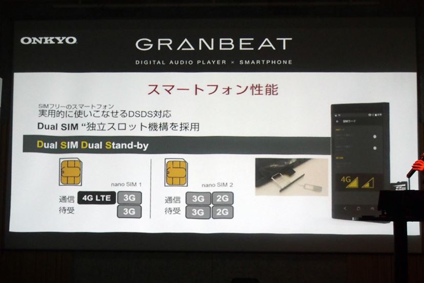 音に徹底的にこだわったオンキヨー初のSIMフリースマホ「GRANBEAT DP-CMX1」 - 価格.comマガジン