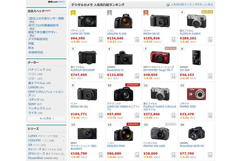 2025年》デジカメおすすめ17選！ 人気モデルを6つのタイプ別に厳選