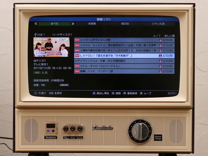 ブラウン管テレビのようなビンテージ調デザインの液晶テレビ「VT203-BR」が自宅に来た！ - 価格.comマガジン